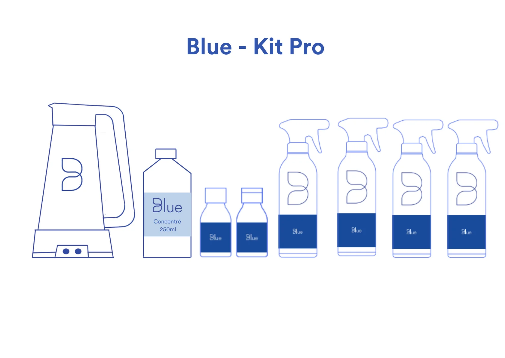 blue-kitpro2.jpg