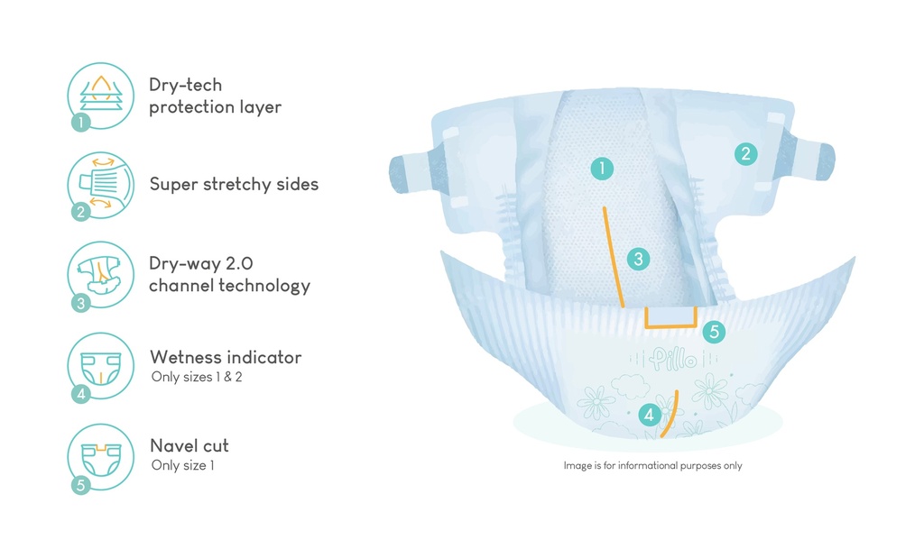 technical-informations-diapers.jpg