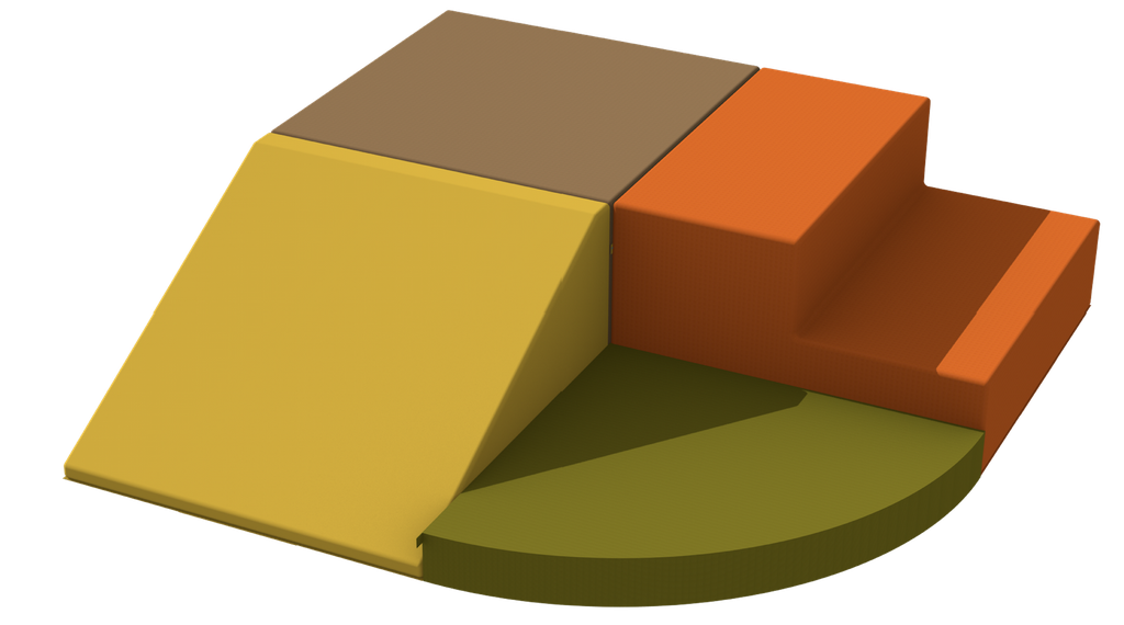 Parcours de motricité en angle pour crèche, 4 modules pour éveil sensoriel et moteur