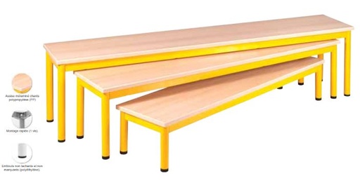 [2315] Bancs gigognes pour petite enfance, hauteurs d'assises T0, T2 et T4